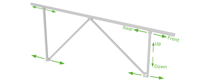 solar mounting system