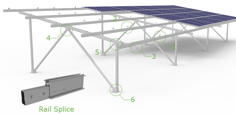 CP-KC-W Aluminum Ground Mounting System,photovoltaic mounting system