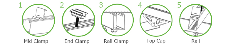  GM3 Galvanized Steel Solar Racking System