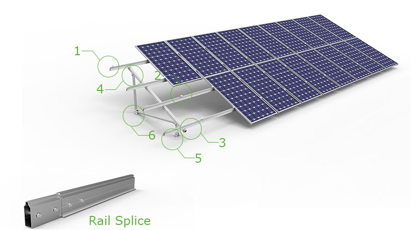 CP-KC-N Aluminum Ground Mounting System