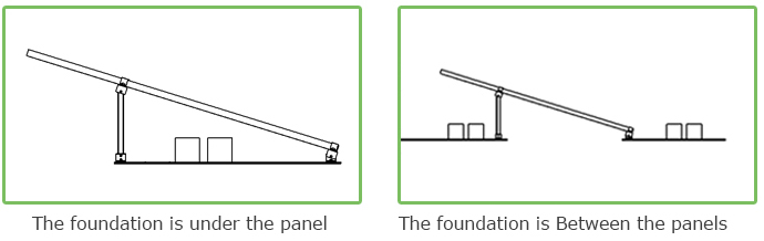 concrete block solar ballast