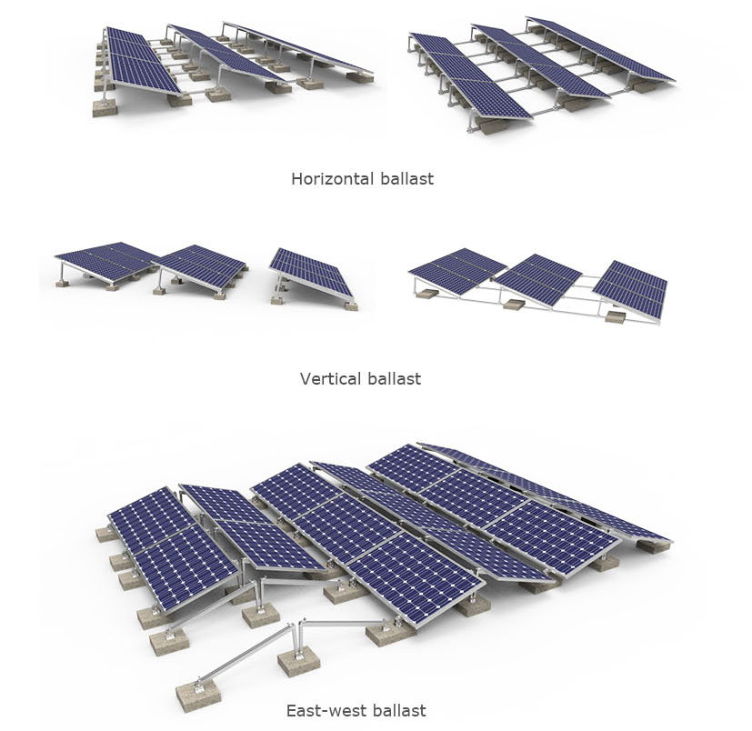 flat roof mounting system design