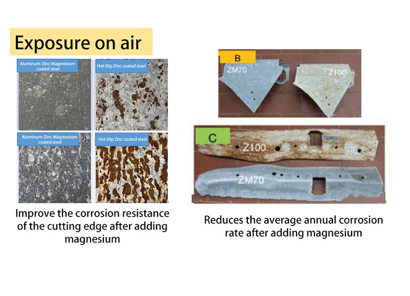 Aluminum-Zinc and Aluminum-Magnesium-Zinc