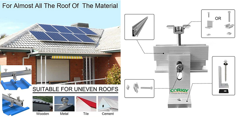 CORIGY SOLAR's L-foot kit