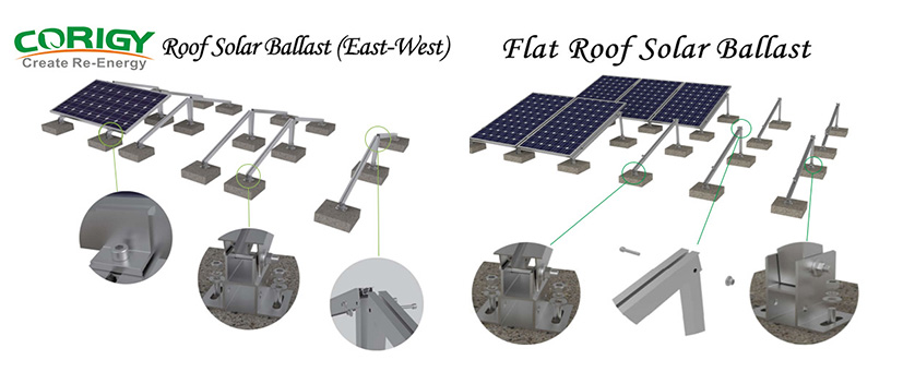 flat roof solar mounting system