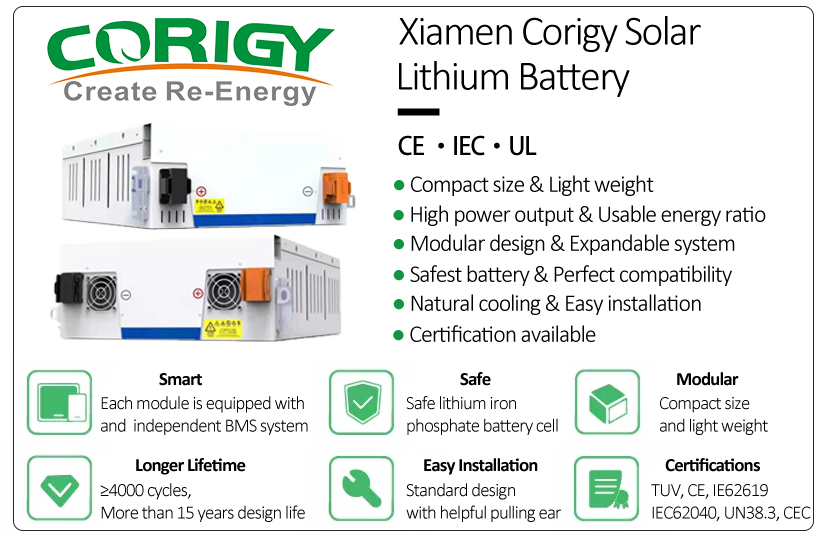 Lithium Battery Pack High Voltage