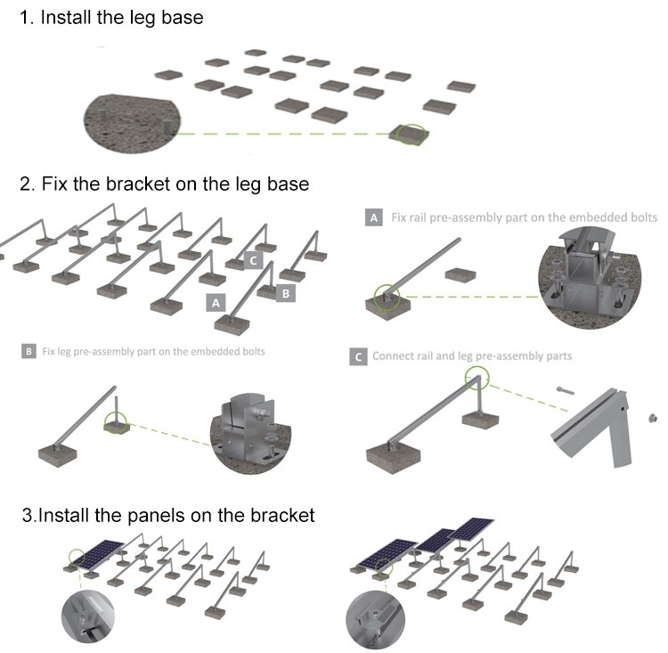 pv mounting east west ballast