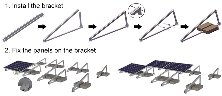 flat roof solar mounting brackets fabrication