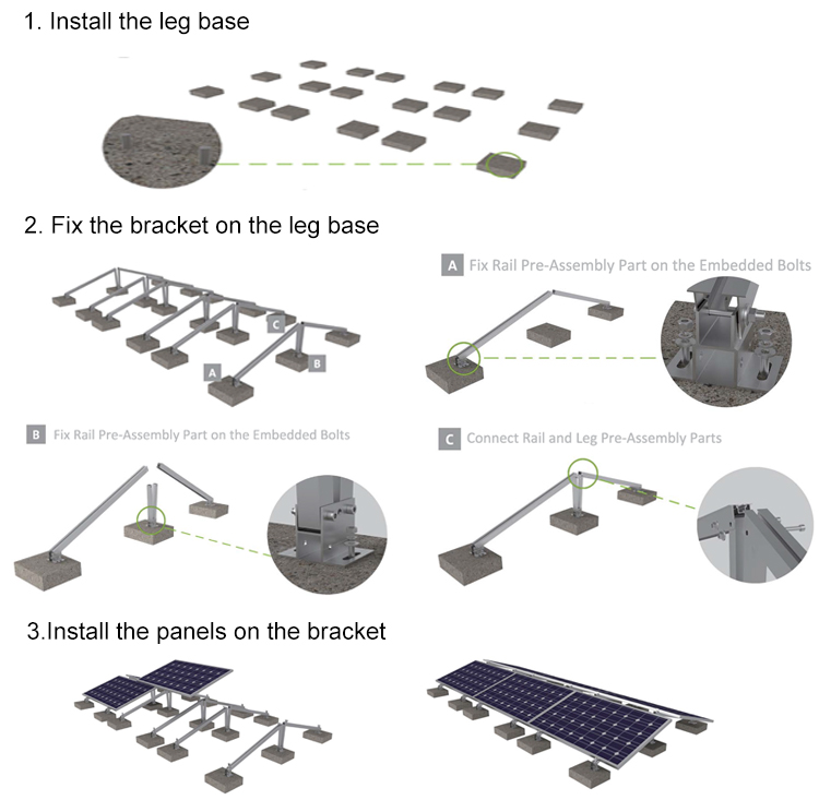diy portable ballasted solar mounting kits