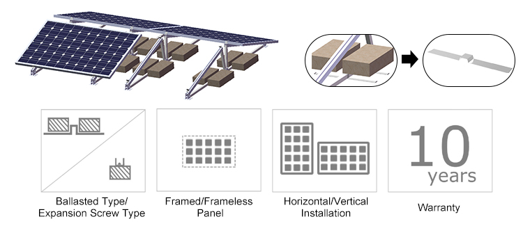 east west flat roof solar panel support