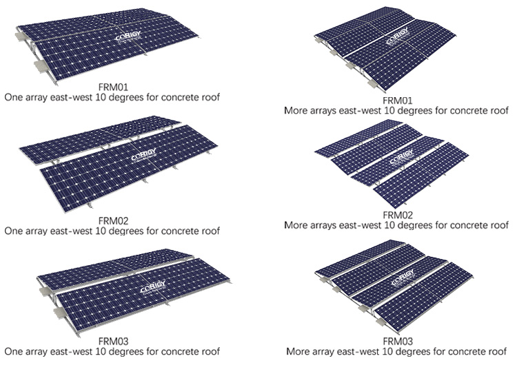waterproof solar panel ballast producers