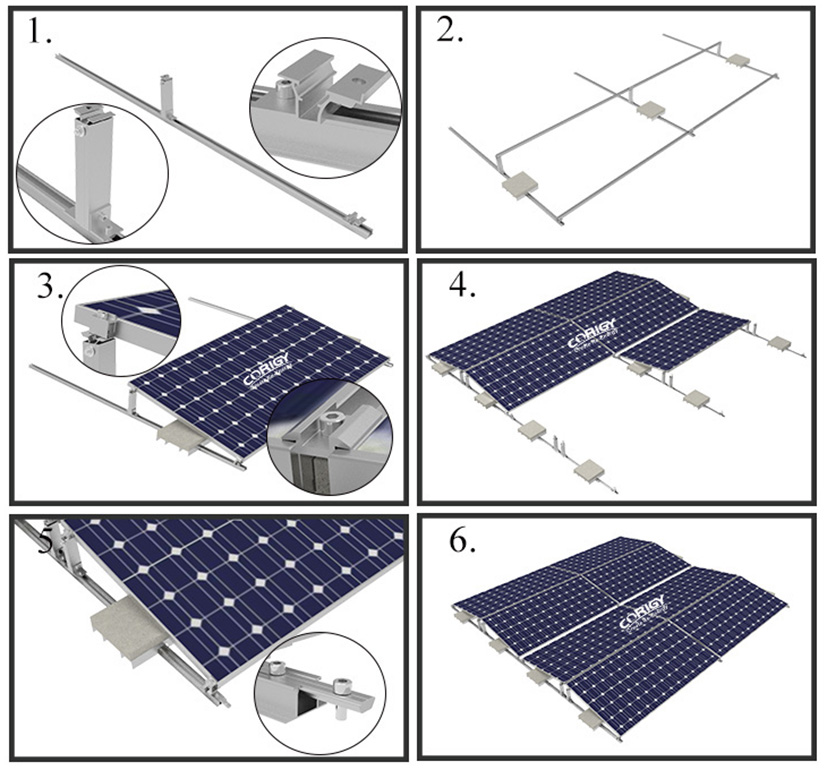 anti corrosion flat roof ballasted solar racking