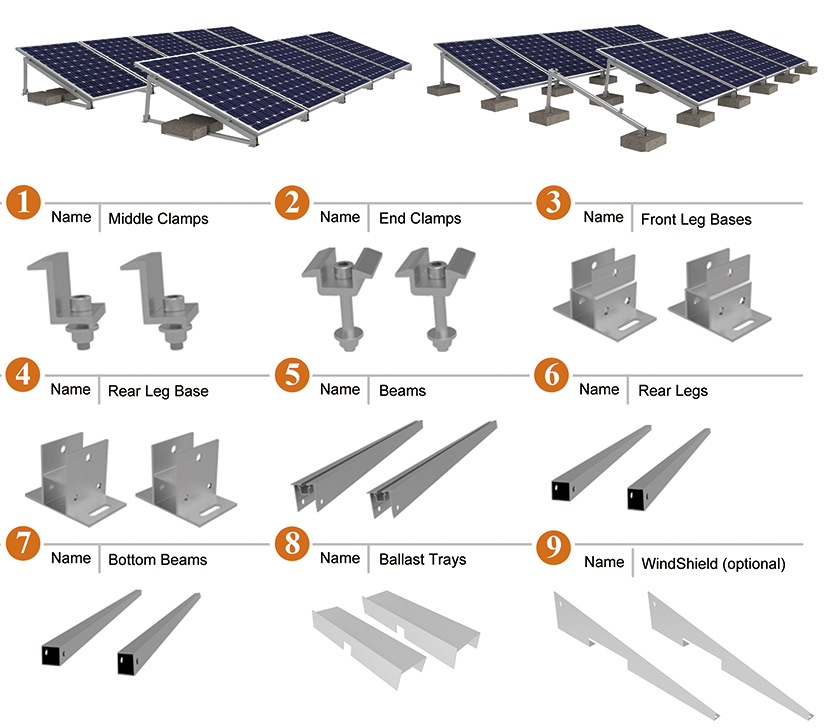 flexible solar mounting structure for flat roof