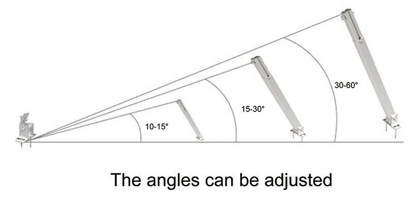 adjustable tilt RV solar mount supplier