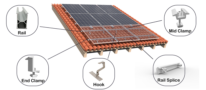tile hook solar mounting kits