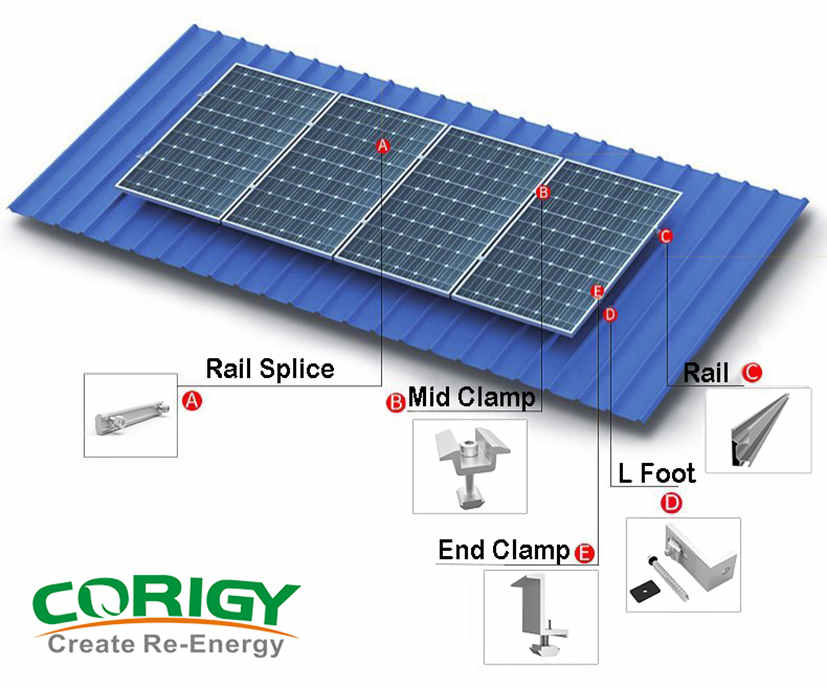 metal roof L foot bracket supplier