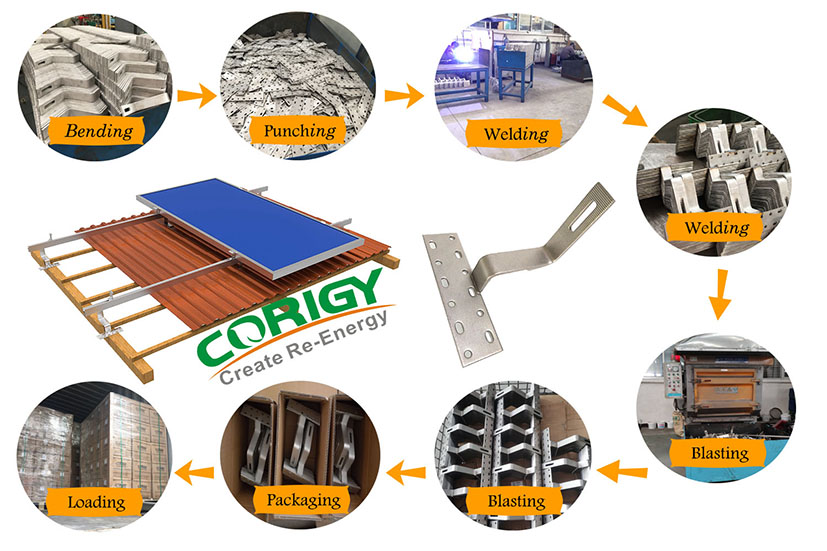 solar roof hook manufacturer