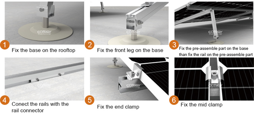 Photovoltaic mounting for synthetic roofs: