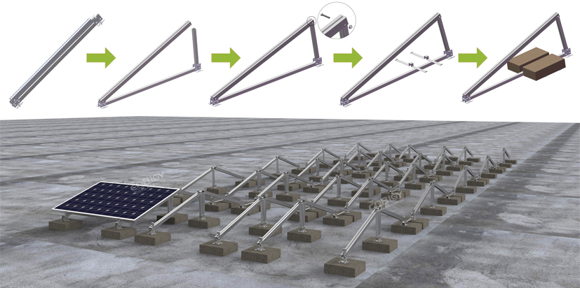 Flat Roof Ballast Mount Installation