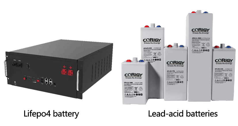 The prospect of lithium iron phosphate battery is bright